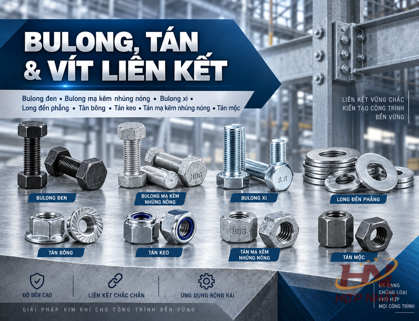 Bulong, tán & vít liên kết